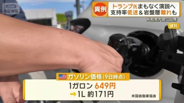 アメリカでも高騰するガソリン価格