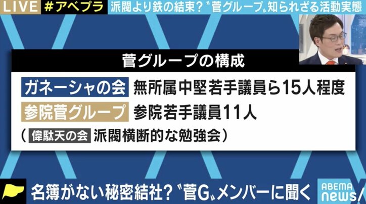 菅官房長官を"鉄の結束"で支える無派閥・非世襲に特化の議員グループ「ガネーシャの会」とは