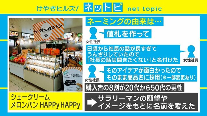 プレーン味＝「上司の話は聞きたくない」、秀逸なネーミングのメロンパンが話題