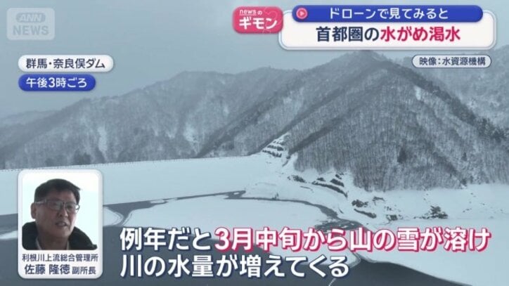 カギを握るのは、“雪解け水”