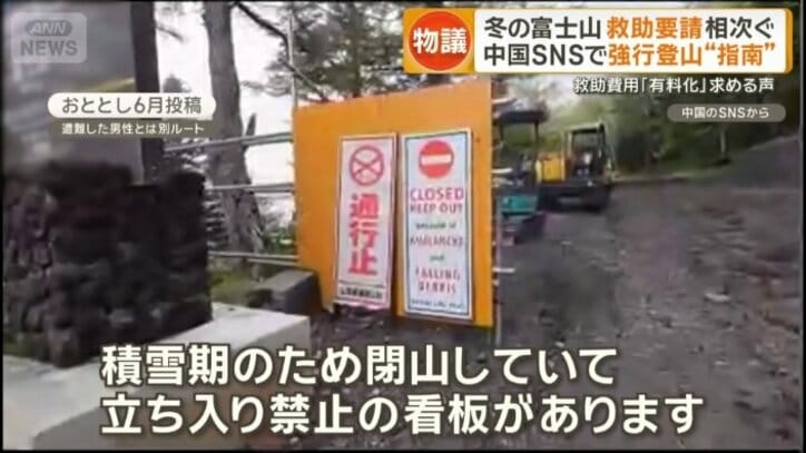 立ち入り禁止の看板