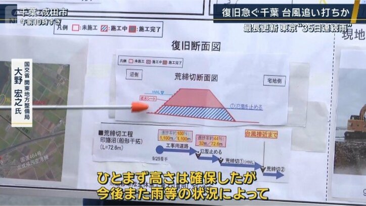 国交省 関東地方整備局 大野宏之氏
