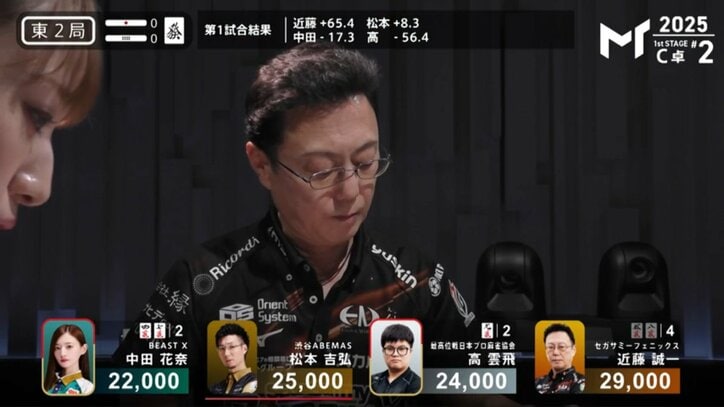 近藤誠一