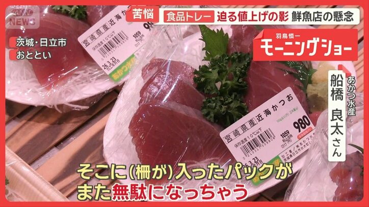 原油供給不足 半年後の家計負担は? 虫歯治療も影響か…薬不足に懸念 船は減便