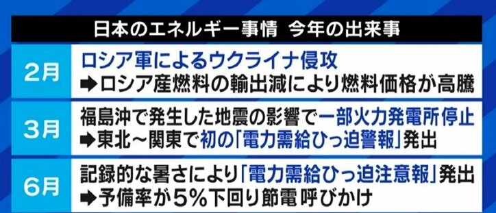 政府、次世代革新炉の開発・建設の検討へ…立憲民主党・吉田議員「再稼働も新増設するべきではないと思う」「再生可能エネルギーしかない」