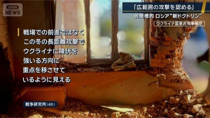 戦争研究所(4日)