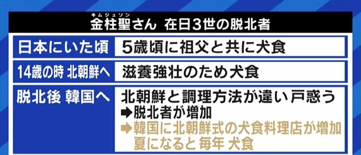 韓国では消えゆく「犬食文化」、北朝鮮では今も“夏の滋養食”? 食文化と動物愛護の境界線って
