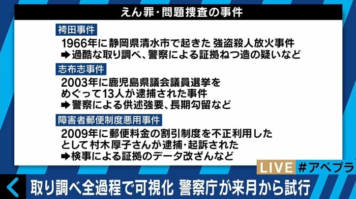 『警察によって作られた事件だった』 えん罪被害者が取り調べの実態を生激白