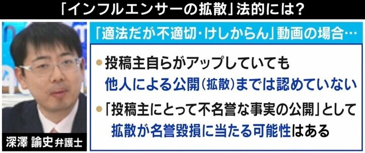 インフルエンサーも“同罪”？ ひろゆき氏「僕には正義か分からない」未成年の“炎上動画”拡散の是非