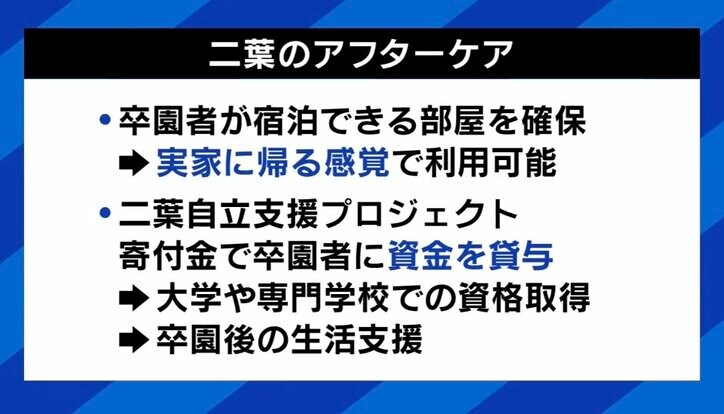【写真・画像】社会は親の支援ありき?児童養護施設"退所後"の生きづらさを考える 「困った時に何でも相談できる場所をもっと作っていくべきだ」 7枚目
