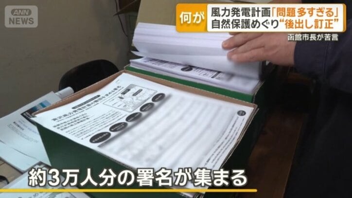 署名活動
