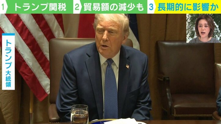 トランプ大統領
