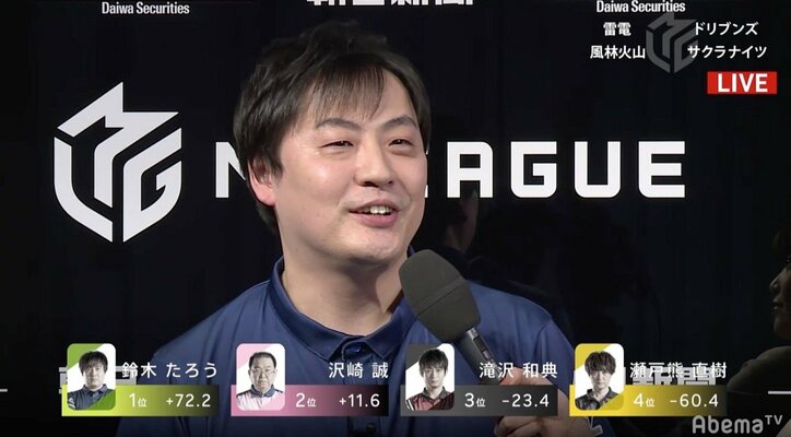 “ゼウス”鈴木たろうですら「重くなってきた」大事な1勝　役満チャンスも眼中なし／麻雀・Mリーグ