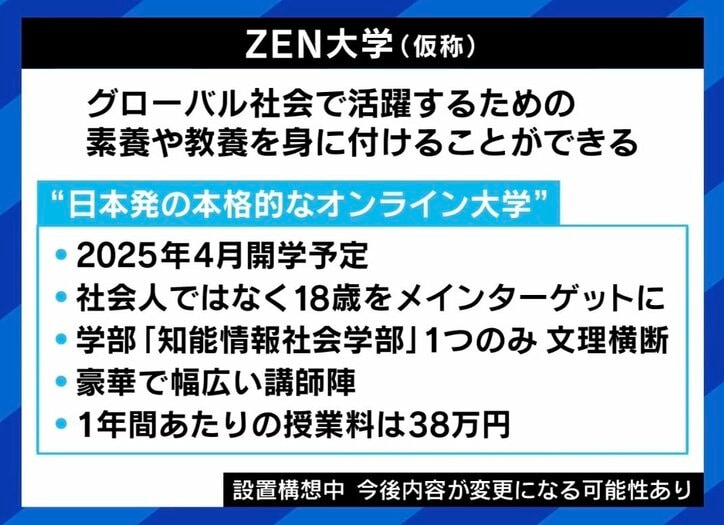 【写真・画像】「優秀な子を選ぶために10年もかける受験制度はおかしい」 完全オンラインのZEN大学は何を目指す?ドワンゴ川上量生が指摘する“競争原理が働かない大学” 3枚目