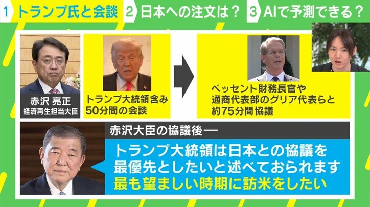 “想定外の会談”に