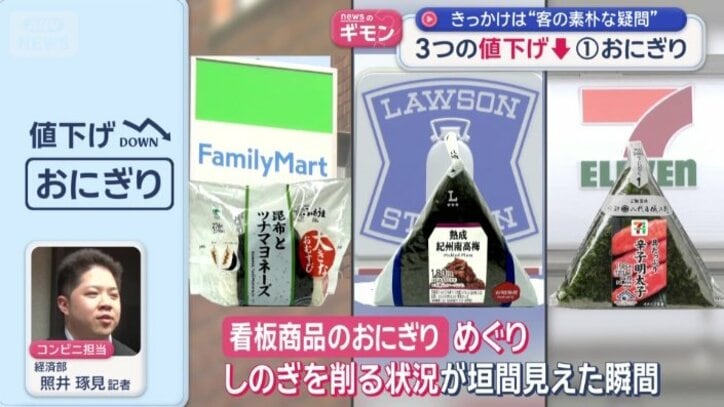 “値下げ合戦”