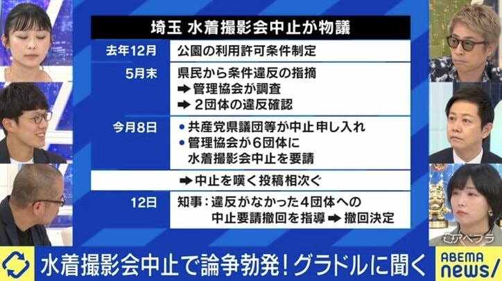 「ボディービルダーの方が筋肉を見せるように、私たちも体の美を見せたい」 水着撮影会は“性の商品化”? 中止になったイベント主催者・グラドルに聞く