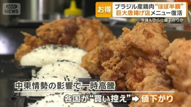 各国が“買い控え”をしたため、一転して値下がり