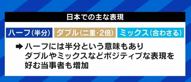 普通に接してほしいのに「当たりのハーフで良かったね」「残念ハーフじゃん」…日本社会の“ハーフ神話”に苦しんだ女性の訴え