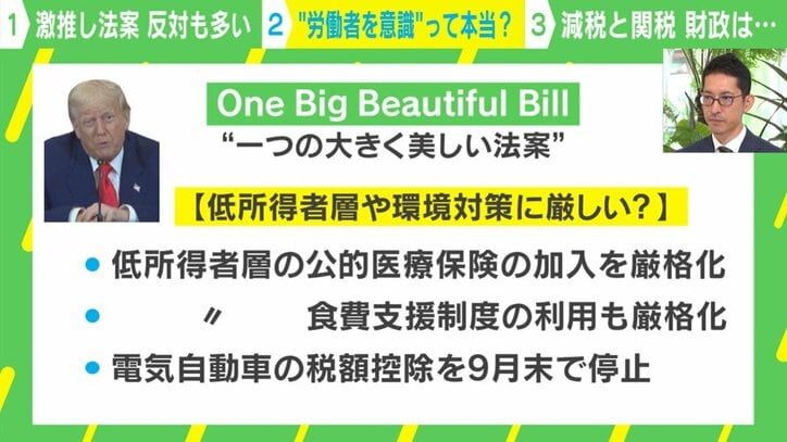 低所得者層などには厳しい法案?
