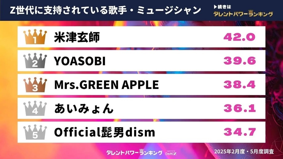 【写真・画像】【下書き】VISION用　1枚目