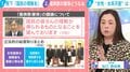 男系男子にこだわる皇族確保議論を法学者が分析…「国民の皆さんの理解が得られるものと」天皇陛下の受け止めは「最大限の強い言葉」
