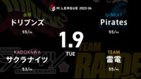 【中継】大和証券 Mリーグ ドリブンズvsサクラナイツvs雷電vsPirates