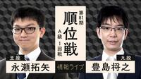 第81期 順位戦 A級 1回戦 永瀬拓矢王座 対 豊島将之九段
