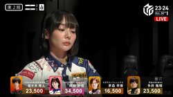 “かわいい”に凄みが同居した モデル雀士が投げつけた鋭い視線に放送席まで大注目「あんな目で見られたら惚れちゃう」／麻雀・Mリーグ