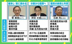「自民党が割れ、石破氏が野党に合流すれば政界大きく変わるのでは」 西田亮介氏