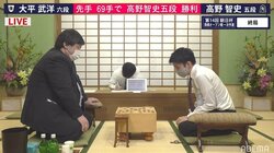 高野智史五段が大平武洋六段に快勝 午後7時から一次予選決勝／将棋・朝日杯