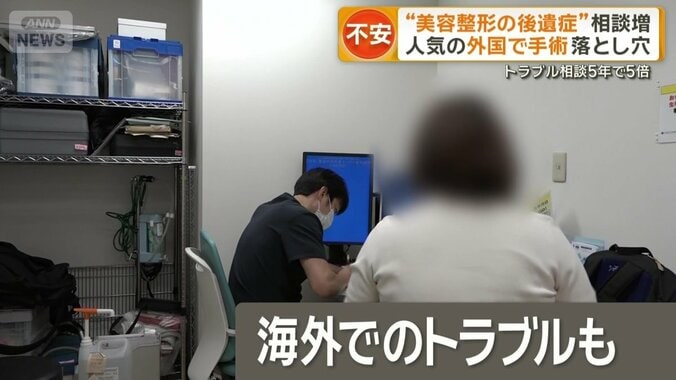海外での施術トラブルも