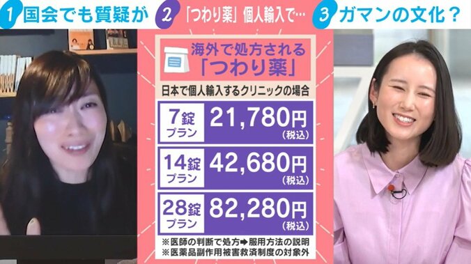 海外で処方される「つわり薬」