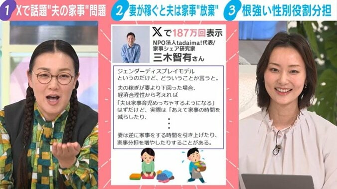 「ジェンダーディスプレイモデル」に共感の声続々