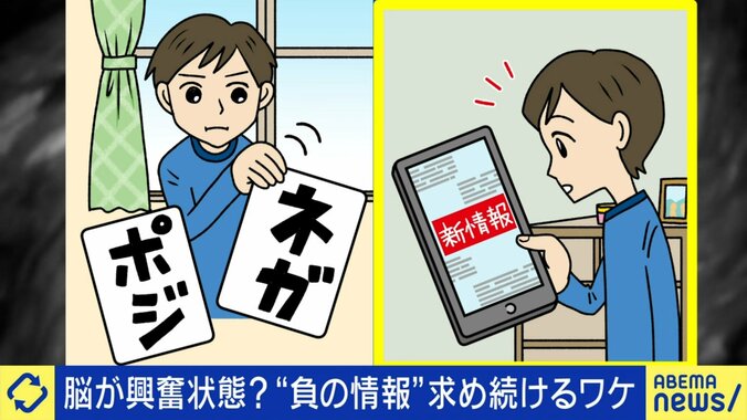 ドゥームスクローリング