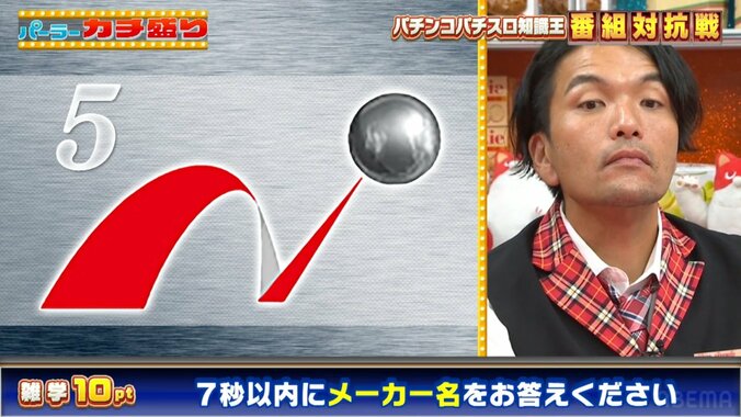 見取り図・盛山