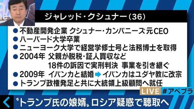 ついにFBIが照準？トランプ大統領はクシュナー氏を解任できるか？ 3枚目