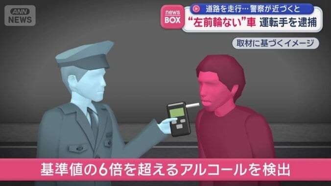 基準値の6倍を超えるアルコール