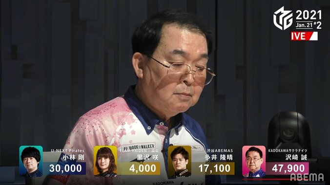 67歳にしてこの若さ 沢崎誠、貫禄トップで個人首位返り咲きも「途中ですから」と余裕顔／麻雀・Mリーグ 2枚目