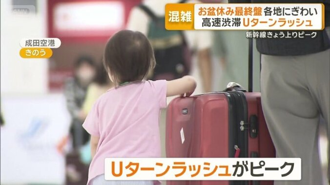 Uターンラッシュがピーク