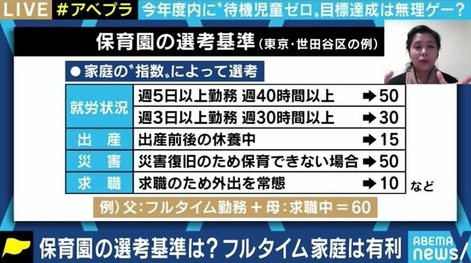 “待機児童ゼロ”の自治体にも存在する「潜在的待機児童」…掛け声だけでなく、現実に目を向けた制度の議論を 4枚目