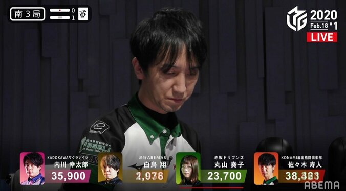 佐々木寿人、10勝一番乗り！2試合目も大勝で一気に“3勝分”の荒稼ぎ／麻雀・Mリーグ 2枚目