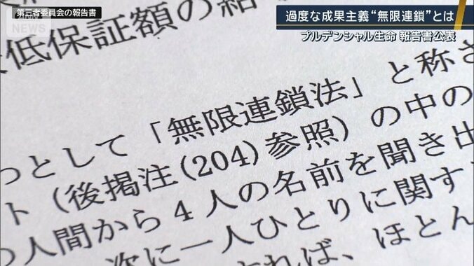 “無限連鎖法”