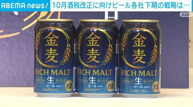 金麦