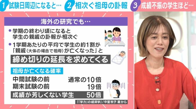 慶應義塾大学の中室牧子教授