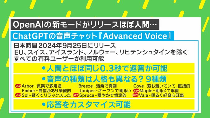 【映像】「私がボケるからツッコミお願い」柴田阿弥キャスターとAIの漫才