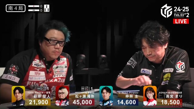 松ヶ瀬隆弥と萩原聖人