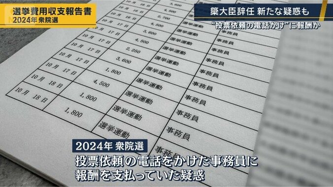 疑惑