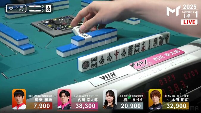 内川幸太郎の配牌