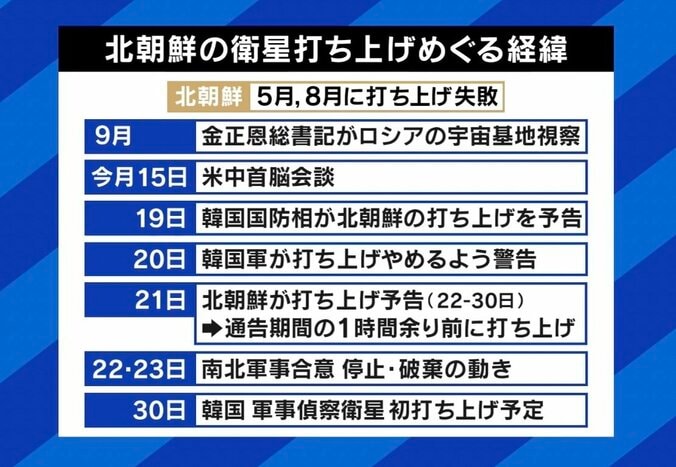 北の偵察衛星を韓国はどう見た？ 軍事合意破棄で高まる朝鮮半島リスク 今回なぜ「フライング発射」？ 専門家に聞く 3枚目